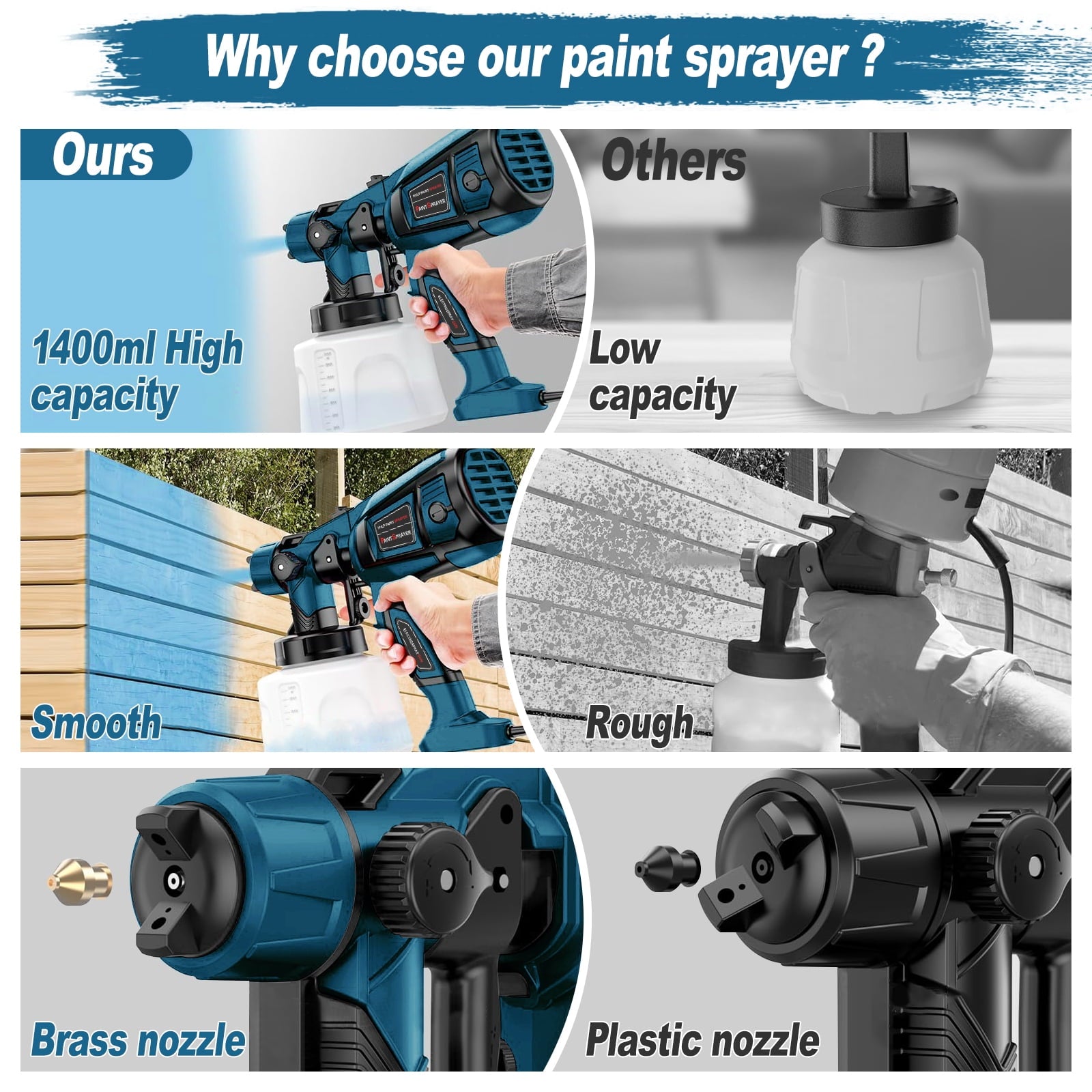 Purevigil Paint Sprayer 1000W HVLP High Power Electric Spray Paint Gun 1400ml High Capacity Container Easy to Clean for Home Interior, House Painting and Exterior