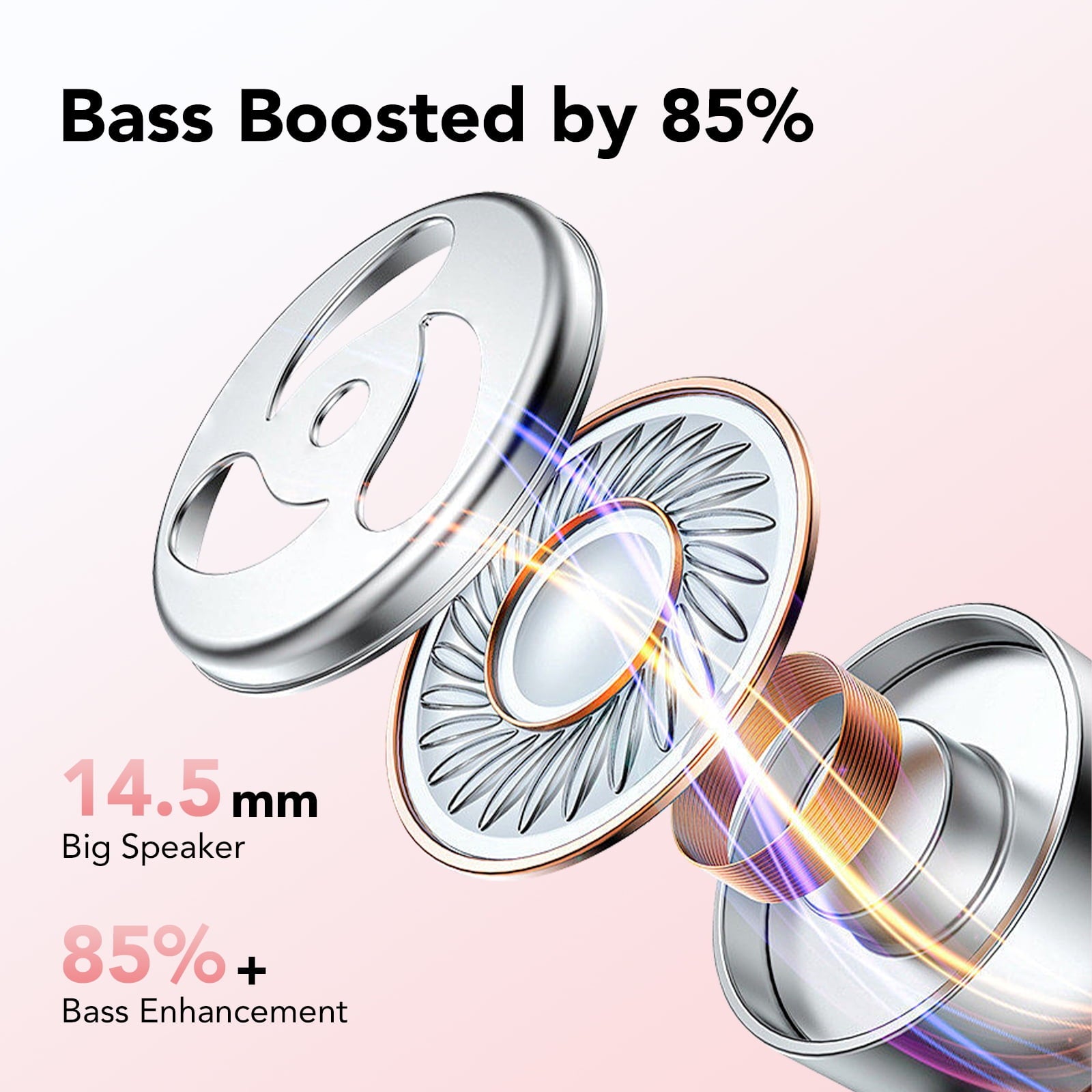 Wireless Earbuds Bluetooth Headphones with Earhooks, 60H Playtime LED Display, Deep Bass Over Ear Buds, IPX7 Waterproof Sport Earphones Built-in Mic for iPhone Android Running Gym, Rose Pink