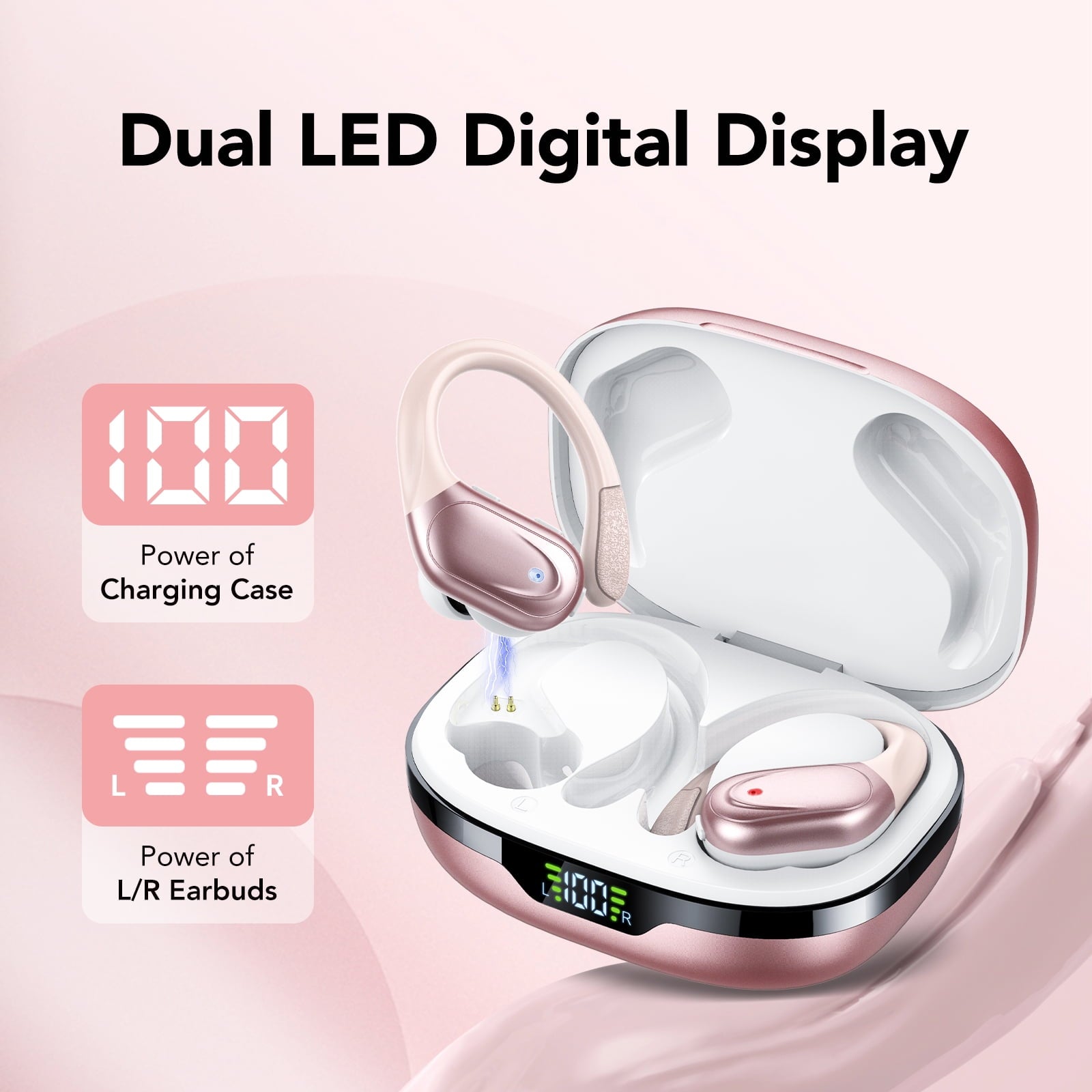 Wireless Earbuds Bluetooth Headphones with Earhooks, 60H Playtime LED Display, Deep Bass Over Ear Buds, IPX7 Waterproof Sport Earphones Built-in Mic for iPhone Android Running Gym, Rose Pink